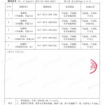 昌吉重防腐地坪,昌吉超强耐腐蚀涂料-缩略图4